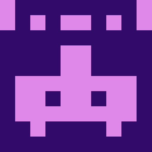 CTSFutures gravatar