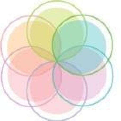GenesisGateway gravatar
