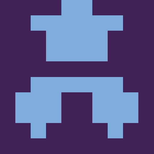 Linlccc gravatar