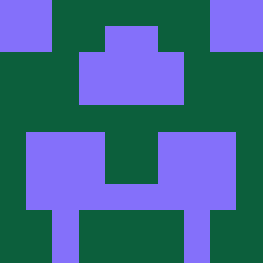 bowlerhat gravatar