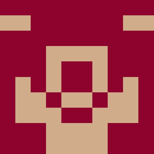 datablydevteam gravatar